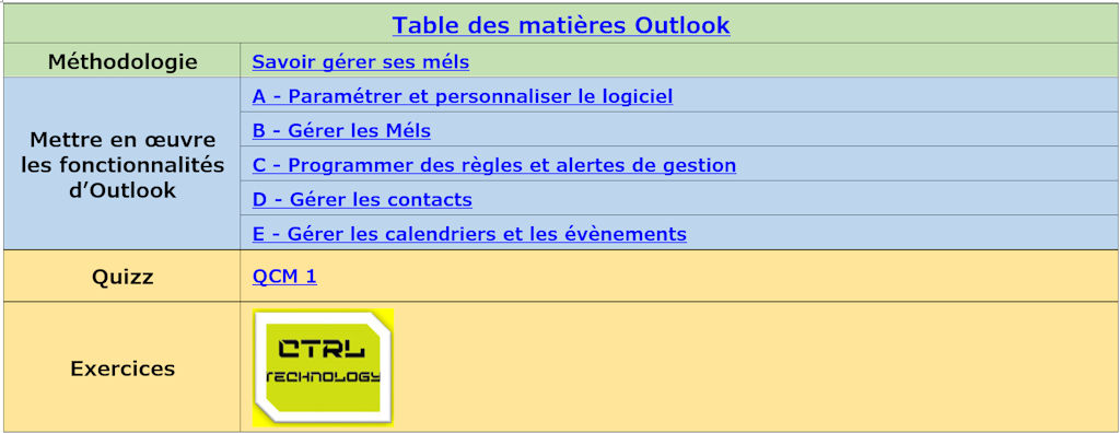 Outlook