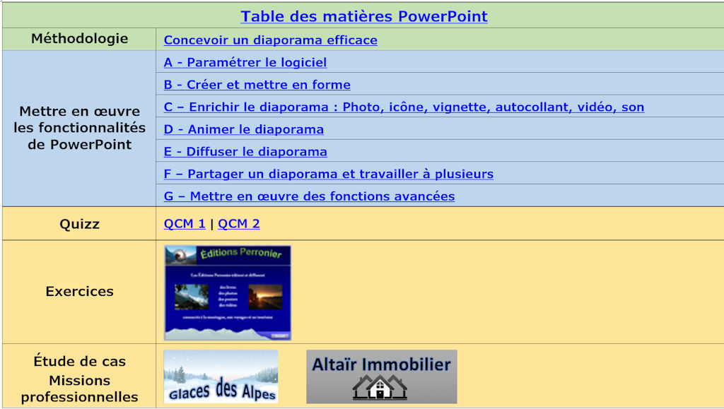 PowerPoint